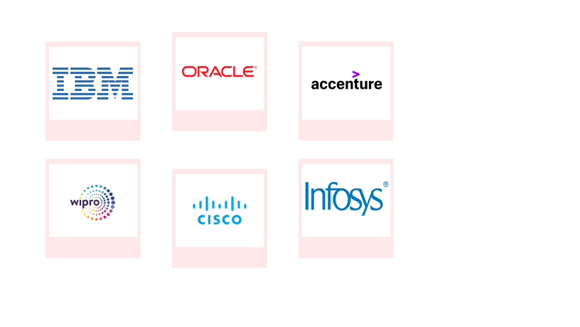 Company mentioned